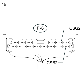 Dtc C1Aed  Rear Sensor Communication Malfunction. PARK ASSIST / MONITORING. Land Cruiser URJ200  URJ202 GRJ200 VDJ200