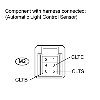 Automatic Light Control Sensor - On-Vehicle Inspection. LIGHTING EXT. Land Cruiser URJ200  URJ202 GRJ200 VDJ200