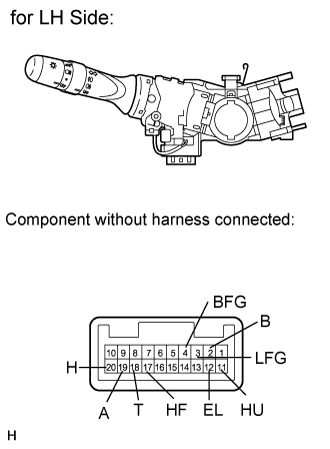 Lighting System - Light Control Switch Circuit. LIGHTING EXT. Land Cruiser URJ200  URJ202 GRJ200 VDJ200