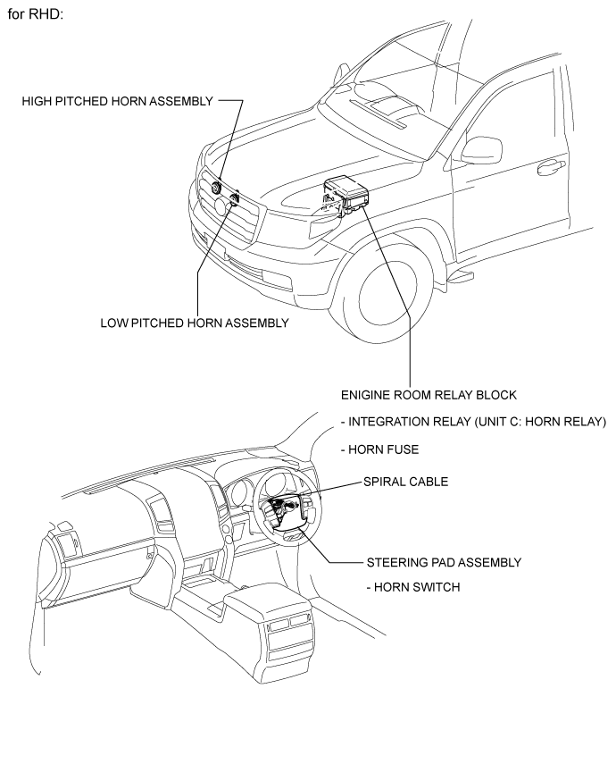 Horn System - Parts Location. HORN. Land Cruiser URJ200  URJ202 GRJ200 VDJ200