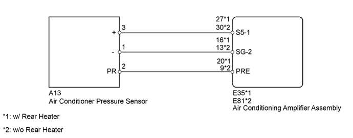 Dtc B1423/23 Pressure Sensor Circuit. HEATING / AIR CONDITIONING. Land Cruiser URJ200 URJ202 GRJ200 VDJ200