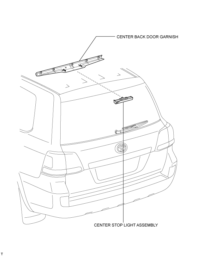 High Mounted Stop Light Assembly - Components. LIGHTING EXT. Land Cruiser URJ200  URJ202 GRJ200 VDJ200