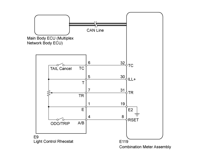 Land Cruiser. Urj200, 202 Grj200 Vdj200.Meter Gauge Display.Meter / Gauge System.Meter / Gauge System  Meter Illumination Does Not Dim At Night