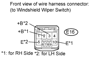 Wiper And Washer System (W/ Rain Sensor) - Wiper And Washer Switch Circuit. WIPER / WASHER. Land Cruiser URJ200  URJ202 GRJ200 VDJ200