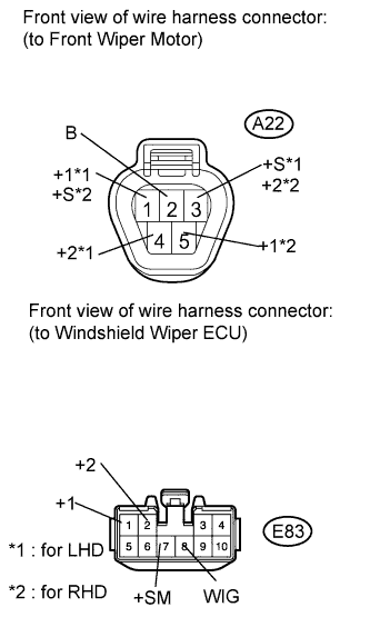 Wiper And Washer System (W/ Rain Sensor) - Front Wiper Motor Circuit. WIPER / WASHER. Land Cruiser URJ200  URJ202 GRJ200 VDJ200