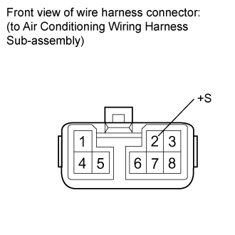 Air Conditioning System (For Automatic Air Conditioning System) - Rear Magnetic Valve Circuit. HEATING / AIR CONDITIONING. Land Cruiser URJ200  URJ202 GRJ200 VDJ200