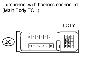 Lighting System - Door Courtesy Light Circuit. LIGHTING EXT. Land Cruiser URJ200  URJ202 GRJ200 VDJ200