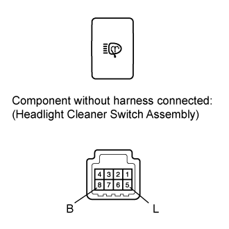 Headlight Cleaner Switch - Inspection. WIPER / WASHER. Land Cruiser URJ200  URJ202 GRJ200 VDJ200