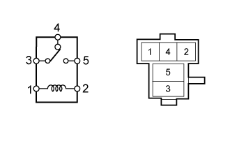 Lighting System - Stop Light Circuit. LIGHTING EXT. Land Cruiser URJ200  URJ202 GRJ200 VDJ200