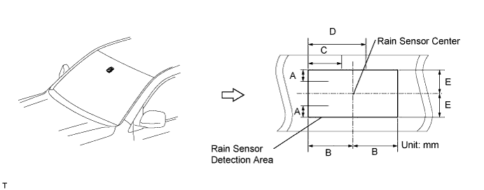Rain Sensor - On-Vehicle Inspection. WIPER / WASHER. Land Cruiser URJ200  URJ202 GRJ200 VDJ200