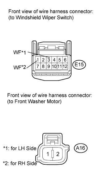 Wiper And Washer System (W/ Rain Sensor) - Washer Motor Circuit. WIPER / WASHER. Land Cruiser URJ200  URJ202 GRJ200 VDJ200