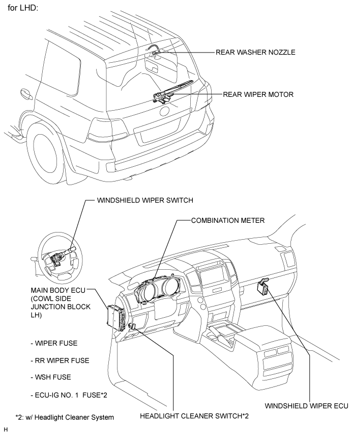 Wiper And Washer System (W/ Rain Sensor) - Parts Location. WIPER / WASHER. Land Cruiser URJ200  URJ202 GRJ200 VDJ200