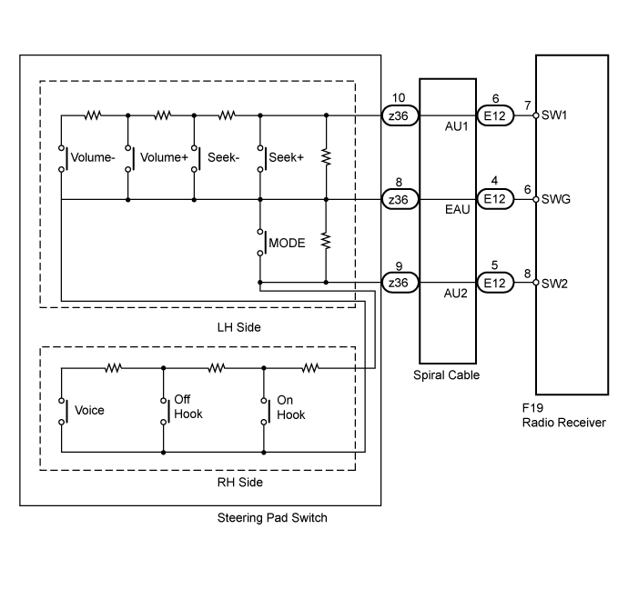 Audio And Visual System (W/O Navigation System) - Steering Pad Switch Circuit. AUDIO / VIDEO. Land Cruiser URJ200  URJ202 GRJ200 VDJ200