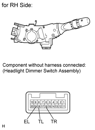 Lighting System - Headlight Dimmer Switch Circuit. LIGHTING EXT. Land Cruiser URJ200  URJ202 GRJ200 VDJ200