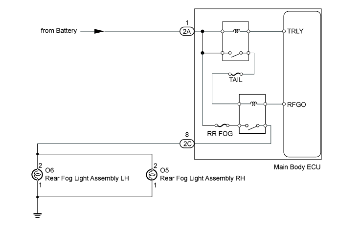 Lighting System - Rear Fog Light Circuit. LIGHTING EXT. Land Cruiser URJ200  URJ202 GRJ200 VDJ200