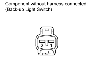 Lighting System - Back-Up Light Circuit. LIGHTING EXT. Land Cruiser URJ200  URJ202 GRJ200 VDJ200