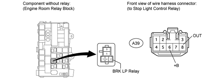 Lighting System - Stop Light Circuit. LIGHTING EXT. Land Cruiser URJ200  URJ202 GRJ200 VDJ200