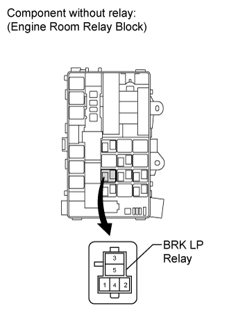 Lighting System - Stop Light Circuit. LIGHTING EXT. Land Cruiser URJ200  URJ202 GRJ200 VDJ200