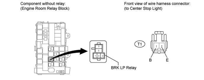 Lighting System - Stop Light Circuit. LIGHTING EXT. Land Cruiser URJ200  URJ202 GRJ200 VDJ200