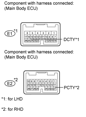 Lighting System - Door Courtesy Light Circuit. LIGHTING EXT. Land Cruiser URJ200  URJ202 GRJ200 VDJ200