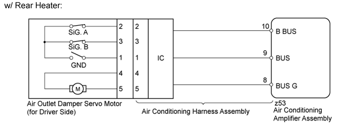 Dtc B1443/43 Air Outlet Damper Control Servo Motor Circuit. HEATING / AIR CONDITIONING. Land Cruiser URJ200 URJ202 GRJ200 VDJ200