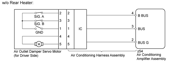 Dtc B1443/43 Air Outlet Damper Control Servo Motor Circuit. HEATING / AIR CONDITIONING. Land Cruiser URJ200 URJ202 GRJ200 VDJ200