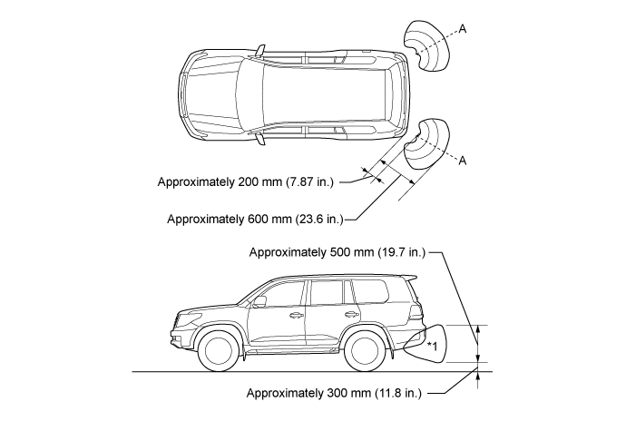 Toyota Parking Assist-Sensor System - Operation Check. PARK ASSIST / MONITORING. Land Cruiser URJ200  URJ202 GRJ200 VDJ200