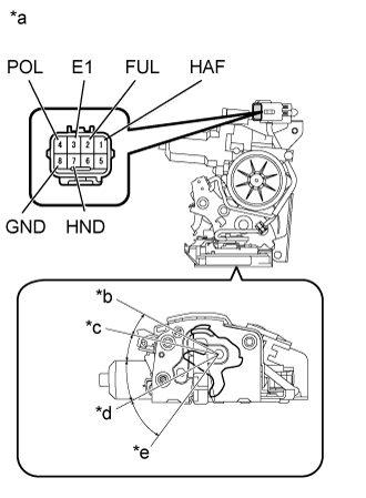 Back Door - Inspection. DOOR / HATCH. Land Cruiser URJ200  URJ202 GRJ200 VDJ200