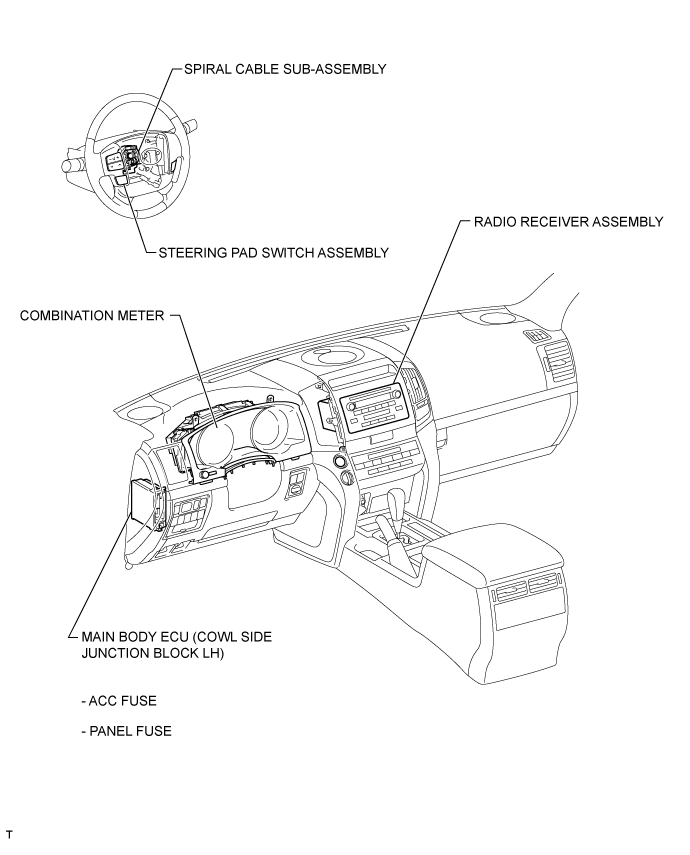 Land Cruiser. Urj200, 202 Grj200 Vdj200.Audio Video.Audio And Visual System (For Radio Receiver Type).Audio And Visual System (W/O Stereo Component Amplifier) Parts Location