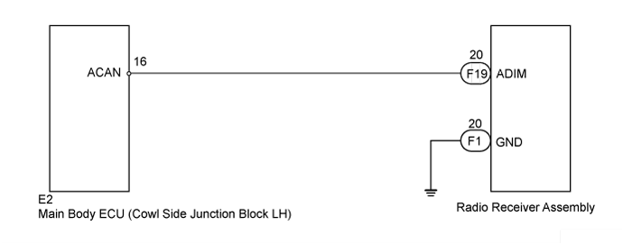 Audio And Visual System (W/O Navigation System) - Dimmer Signal Circuit. AUDIO / VIDEO. Land Cruiser URJ200 URJ202 GRJ200 VDJ200