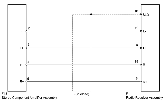 Land Cruiser. Urj200, 202 Grj200 Vdj200.Audio Video.Audio And Visual System (For Radio Receiver Type).Audio And Visual System (W/O Navigation System) Sound Signal Circuit Between Radio Receiver And Stereo Component Amplifier