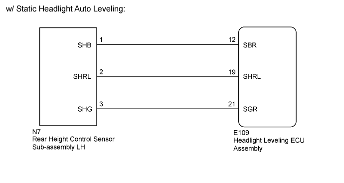 Dtc B2416  Height Control Sensor Malfunction. LIGHTING EXT. Land Cruiser URJ200  URJ202 GRJ200 VDJ200