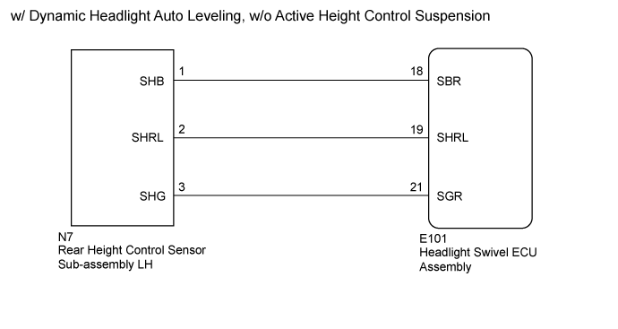 Dtc B2416  Height Control Sensor Malfunction. LIGHTING EXT. Land Cruiser URJ200  URJ202 GRJ200 VDJ200