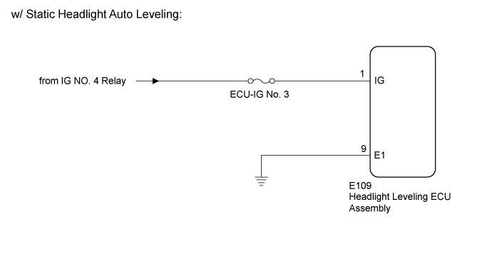 Lighting System - Headlight Leveling Ecu Power Source Circuit. LIGHTING EXT. Land Cruiser URJ200  URJ202 GRJ200 VDJ200