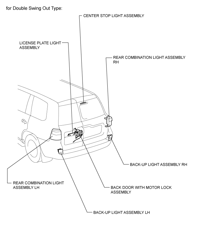 Lighting System - Parts Location. LIGHTING EXT. Land Cruiser URJ200  URJ202 GRJ200 VDJ200