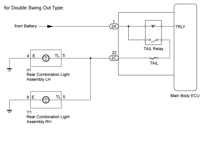 Lighting System - Taillight Circuit. LIGHTING EXT. Land Cruiser URJ200  URJ202 GRJ200 VDJ200