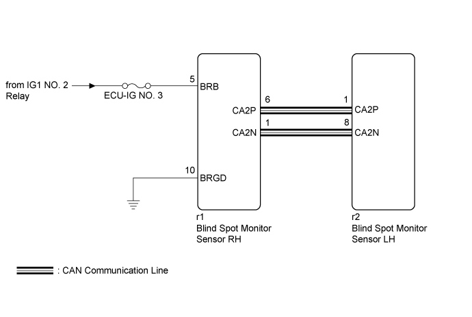 Land Cruiser. Urj200, 202 Grj200 Vdj200.Park Assist Monitoring.Toyota Parking Assist-Sensor System.
Dtc
  U0232  Lost Communication With Blind Spot Monitor Slave Module