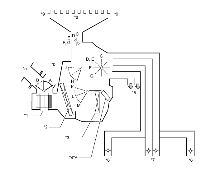 Air Conditioning System (For Manual Air Conditioning System) - System Description. HEATING / AIR CONDITIONING. Land Cruiser URJ200  URJ202 GRJ200 VDJ200