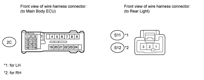 Lighting System - Taillight Circuit. LIGHTING EXT. Land Cruiser URJ200  URJ202 GRJ200 VDJ200