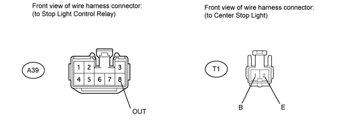 Lighting System - Stop Light Circuit. LIGHTING EXT. Land Cruiser URJ200  URJ202 GRJ200 VDJ200