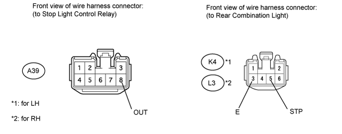 Lighting System - Stop Light Circuit. LIGHTING EXT. Land Cruiser URJ200  URJ202 GRJ200 VDJ200