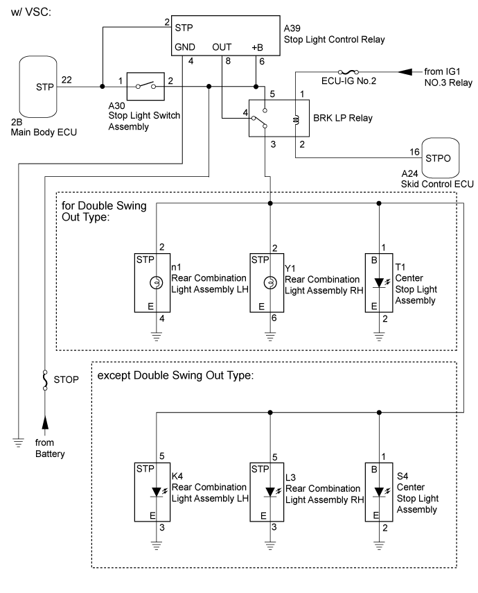 Lighting System - Stop Light Circuit. LIGHTING EXT. Land Cruiser URJ200  URJ202 GRJ200 VDJ200