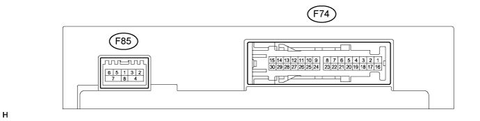 Land Cruiser. Urj200, 202 Grj200 Vdj200.Audio Video.Audio And Visual System (For Radio Receiver Type).Audio And Visual System (W/ Navigation System) Terminals Of Ecu