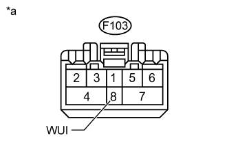 Land Cruiser. Urj200, 202 Grj200 Vdj200.Audio Video.Audio And Visual System (For Radio Receiver Type).
Dtc
  B15D0  Most Communication Malfunction