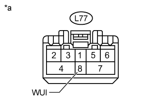 Land Cruiser. Urj200, 202 Grj200 Vdj200.Audio Video.Audio And Visual System (For Radio Receiver Type).
Dtc
  B15D0  Most Communication Malfunction