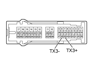 Audio And Visual System (W/ Navigation System) - Avc-Lan Circuit. AUDIO / VIDEO. Land Cruiser URJ200  URJ202 GRJ200 VDJ200