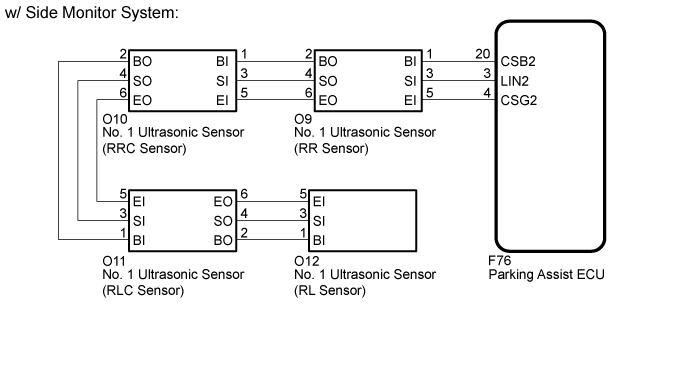 Dtc C1Aed Rear Sensor Communication Malfunction. PARK ASSIST / MONITORING. Land Cruiser URJ200 URJ202 GRJ200 VDJ200