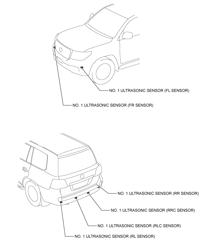Toyota Parking Assist-Sensor System - Parts Location. PARK ASSIST / MONITORING. Land Cruiser URJ200  URJ202 GRJ200 VDJ200