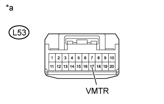 Land Cruiser. Urj200, 202 Grj200 Vdj200.Audio Video.Audio And Visual System (For Radio Receiver Type).Rear Seat Entertainment System  Visual Mute Signal Circuit Between Radio Receiver And Television Display