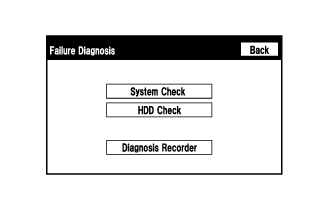 Audio And Visual System (W/ Navigation System) - Dtc Check / Clear. AUDIO / VIDEO. Land Cruiser URJ200  URJ202 GRJ200 VDJ200